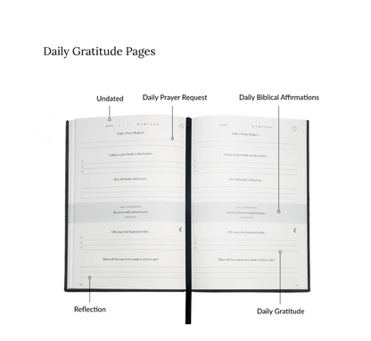 Gratitude Journal by The Christian Journal Co.